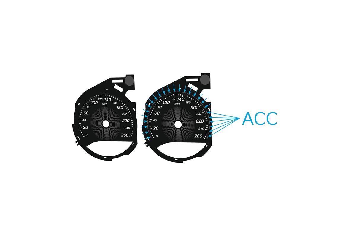 Mercedes C Class W205 Custom Replacement tacho dials instrument