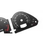 Audi RS6 - tacho replacement dials, face counter gauges from MPH to km/h
