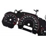 Saab 9-3 93 INDIGLO plasma tacho glow gauges tachoscheiben dials