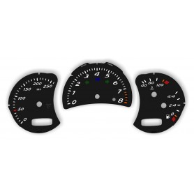 Porsche Cayman - zamiennik tarcz licznika MPH na km/h