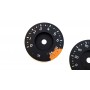Jeep Renegade - replacement tacho dials gauges MPH to km/h USA // Tacho Counter