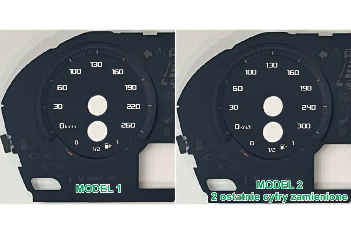 BMW X2 F39, X1 F48, BMW F20 F21 F22 F23 Replacement tacho dial