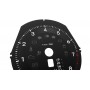 Porsche Macan 2021+ Replacement tacho dials - converted from MPH to KM/H