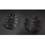 VOLVO C30, S40, V50 - MPH face gauge instrument cluster dials Custom Carbon Design