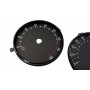 Volkswagen Golf 5 R32, GTI - Replacement tacho dials km/h to MPH instrument cluster dials