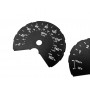 BMW F20, F21, F22, F23 - REPLACEMENT TACHO DIAL KM/H TO MPH INSTRUMENT CLUSTER GAUGES FASCIAS – MPH SCALE