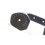 Peugeot Rifter - replacement instrument cluster dials, face counter gauges MPH to km/h