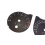 Nissan Rogue Speedometer Dial Replacement | Convert MPH to KMH