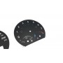BMW X3 E83 - Replacement instrument cluster dials, counter gauges faces from MPH to km/h