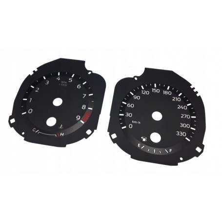 FORD MUSTANG Shelby Gauge Faces – MPH to KM/H Conversion | Kilometer Speedometer Overlay