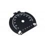 Speedometer Dial Overlay – Ford Ranger III (MPH to km/h Conversion)
