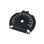 Speedometer Dial Overlay – Ford Ranger III (MPH to km/h Conversion)