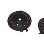 Volkswagen Jetta 2019–2020 Speedometer & Tachometer Dial Set – KM/H Conversion for US Models