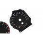 Nissan Rogue III Speedometer Gauge Face Dials Conversion – MPH to KMH Replacement