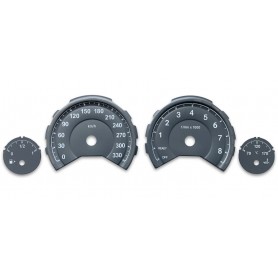 BMW 3D M3/M4 F80, F82, F83 – tarcze liczników, zamiennik MPH na KMH