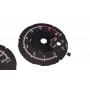 Mercedes-Benz GLS 63 for AMG - Replacement instrument cluster tacho dials - converted from MPH to Km/h
