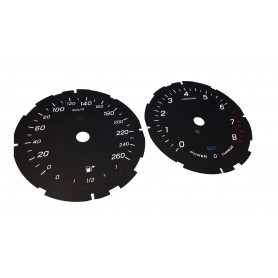 Mercedes W213 EQ Hybrid E class 2016r - converted from MPH to Km/h