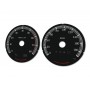 Harley Davidson Sportster, Street Glide – 4” (80mm) replacement tacho dials