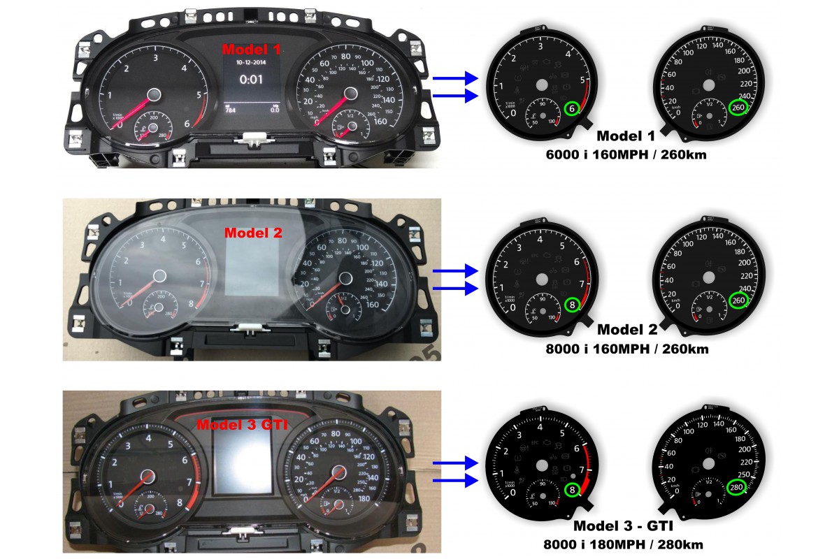 Volkswagen Golf 7 MK7 GTI Replacement tacho dials, counter faces